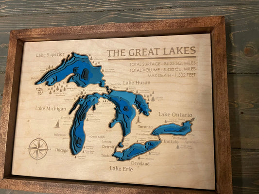 Great Lakes Depth Map